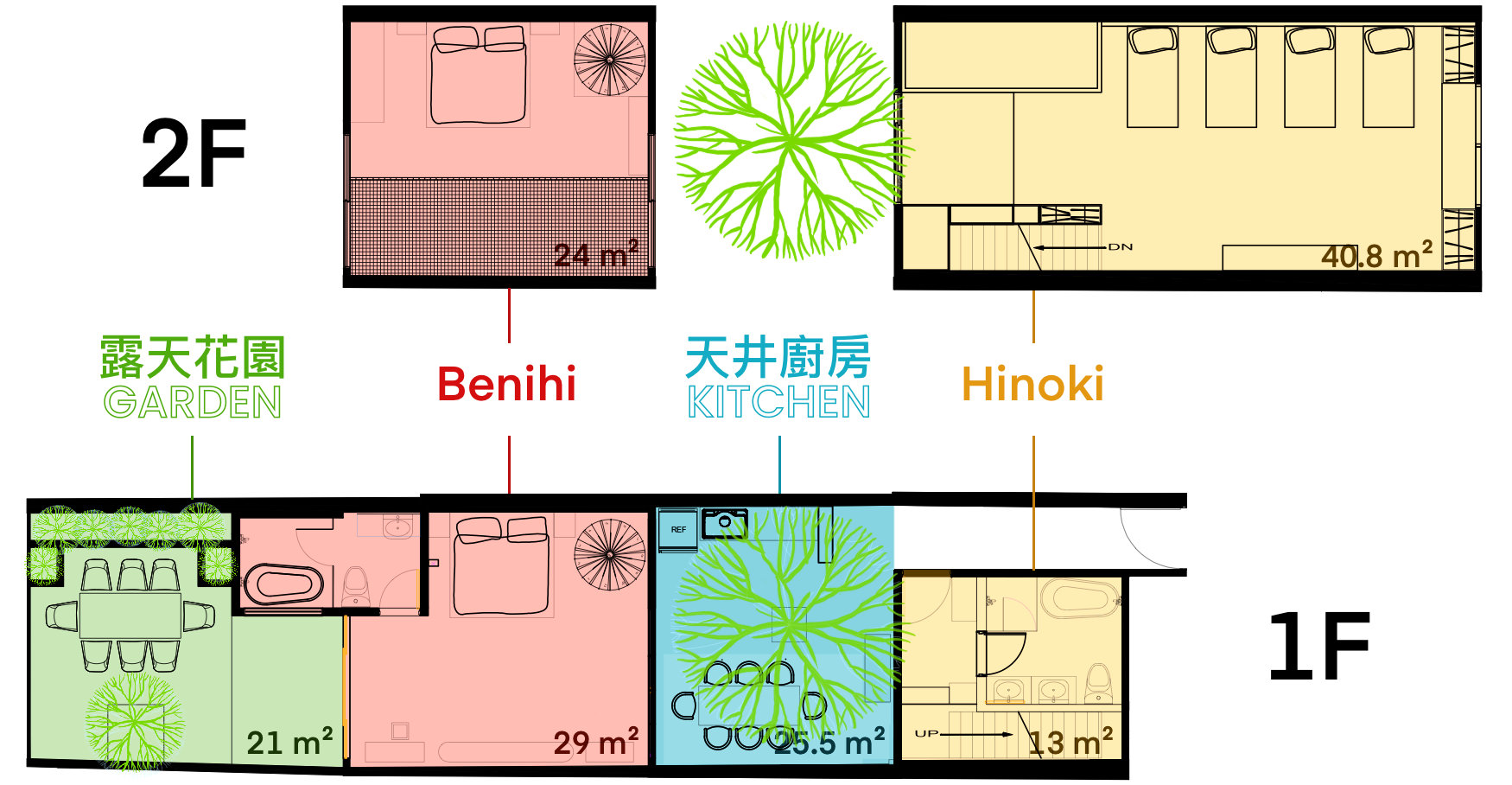 Villa 一樓二樓平面圖(由舊官網截圖擷取)